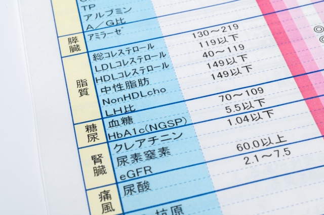中性脂肪が気になる方へ今日からできる改善方法